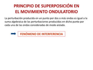 PRINCIPIO DE SUPERPOSICIÓN EN
EL MOVIMIENTO ONDULATORIO
La perturbación producida en un punto por dos o más ondas es igual a la
suma algebraica de las perturbaciones producidas en dicho punto por
cada una de las ondas consideradas de modo aislado.
FENÓMENO DE INTERFERENCIA
 