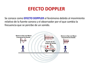 EFECTO DOPPLER
Se conoce como EFECTO DOPPLER el fenómeno debido al movimiento
relativo de la fuente sonora y el observador por el que cambia la
frecuencia que se percibe de un sonido.
 