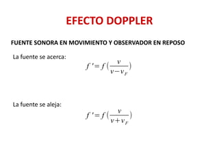 EFECTO DOPPLER
FUENTE SONORA EN MOVIMIENTO Y OBSERVADOR EN REPOSO
La fuente se acerca:
La fuente se aleja:
f '= f (
v
v−vF
)
f '= f (
v
v+vF
)
 