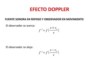 EFECTO DOPPLER
FUENTE SONORA EN REPOSO Y OBSERVADOR EN MOVIMIENTO
El observador se acerca:
El observador se aleja:
f '= f (
v+vo
v
)
f '= f (
v−vo
v
)
 