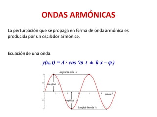 ONDAS ARMÓNICAS
La perturbación que se propaga en forma de onda armónica es
producida por un oscilador armónico.
Ecuación de una onda:
y(x, t) = A · cos (w t ± k x – j )
 