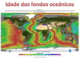 Formas do relevo costeiroSegundo a altura con respecto ó mar, a costa pode ser:
