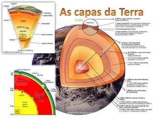 Volcáns: fendas da codia terrestre por ondesaemagama do interior da Terra.viaxeaitaca.blogaliza.org