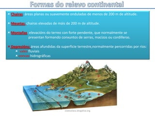 cambios de temperatura 