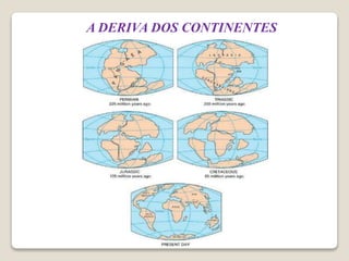 A DERIVA DOS CONTINENTES
 