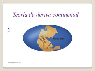 Teoría da deriva continental
03
A. Hai 200 millóns de anos
1
 