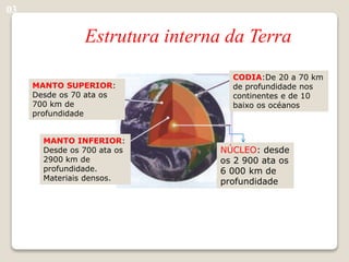 Estrutura interna da Terra
03
NÚCLEO: desde
os 2 900 ata os
6 000 km de
profundidade
CODIA:De 20 a 70 km
de profundidade nos
continentes e de 10
baixo os océanos
MANTO SUPERIOR:
Desde os 70 ata os
700 km de
profundidade
MANTO INFERIOR:
Desde os 700 ata os
2900 km de
profundidade.
Materiais densos.
 