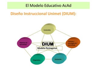 El Modelo Educativo AcAd
   Diseño Instruccional Unimet (DIUM):


                 Transferencia de

                    i...