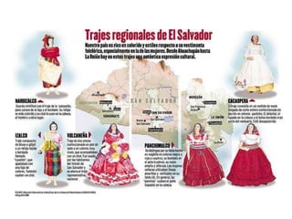 Turismo de El Salvador y las rutas turísticas más buscadas