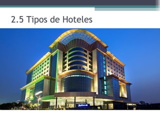 2.5 Tipos de Hoteles
 