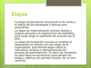 Etapas 
 La etapa de planeación comprende el de metas y 
el diseño de las estrategias y tácticas para 
alcanzarlas. 
 La etapa de implementación entraña diseñar y 
asignar personal a la organización de marketing, 
para luego dirigir su operación de acuerdo con el 
plan. 
 La etapa de evaluación consiste en analizar el 
desempeño en relación con las metas de la 
organización. Esta tercera etapa indica la 
naturaleza continua e interrelacionada del 
proceso de administración. Es decir los resultados 
de esta etapa se aprovechan para planear las 
metas y objetivos de periodos futuros. Así el ciclo 
continúa. 
 