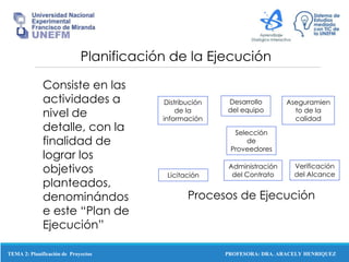 PROFESORA: DRA. ARACELY HENRIQUEZ
Planificación de la Ejecución
Consiste en las
actividades a
nivel de
detalle, con la
finalidad de
lograr los
objetivos
planteados,
denominándos
e este “Plan de
Ejecución”
Distribución
de la
información
Desarrollo
del equipo
Aseguramien
to de la
calidad
Verificación
del Alcance
Administración
del Contrato
Selección
de
Proveedores
Licitación
Procesos de Ejecución
TEMA 2: Planificación de Proyectos
 