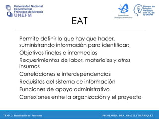 PROFESORA: DRA. ARACELY HENRIQUEZ
EAT
Permite definir lo que hay que hacer,
suministrando información para identificar:
Objetivos finales e intermedios
Requerimientos de labor, materiales y otros
insumos
Correlaciones e interdependencias
Requisitos del sistema de información
Funciones de apoyo administrativo
Conexiones entre la organización y el proyecto
TEMA 2: Planificación de Proyectos
 