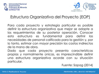PROFESORA: DRA. ARACELY HENRIQUEZ
Estructura Organizativa del Proyecto (EOP)
Para cada proyecto y estrategia particular es posible
definir la estructura organizativa que mejor se adapte a
los requerimientos de su posterior operación. Conocer
esta estructura es fundamental para definir las
necesidades de personal calificado para la gestión y, por
lo tanto, estimar con mayor precisión los costos indirectos
de la mano de obra.
Dado que cada proyecto presenta características
propias y normalmente únicas, es imprescindible definir
una estructura organizativa acorde con su situación
particular.
Fuente: Sapag (2014)
TEMA 2: Planificación de Proyectos
 