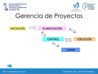 PROFESORA: DRA. ARACELY HENRIQUEZ
Gerencia de Proyectos
INICIACIÓN PLANIFICACIÓN
CONTROL EJECUCIÓN
CIERRE
TEMA 2: Planificación de Proyectos
 