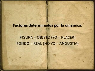 Factores determinados por la dinámica:
FIGURA = OBJETO (YO = PLACER)
FONDO = REAL (NO YO = ANGUSTIA)
 