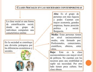 CLASES SOCIALES EN LAS SOCIEDADES CONTEMPORÁNEAS
La clase social es una forma
de estratificación social,
donde un grupo de
individuos comparten una
característica similar.
En la sociedad se constituye
una división jerárquica por
las diferencias económicas y
sociales. Baja: Esta es la clase
socioeconómica con mayor nivel
de pobreza. No cuentan con los
recursos para una estabilidad ni
suplir sus necesidad. Por otro
lado tienen poca cultura. Son
clase obrera
Media: Estas personas tienen
un nivel socioeconómico
medio, esta formado por:
Profesionales, comerciantes,
científicos, obreros, entre
otros.
Alta: Es el grupo de
personas con mas riqueza
y poder. Cuentan con
mayor economía, grandes
empresas, buena posición
política y social.
Burguesía.
 