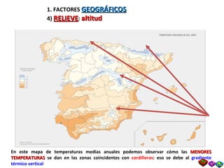 1. FACTORES  GEOGRÁFICOS 4)  RELIEVE :  altitud En este mapa de temperaturas medias anuales podemos observar cómo las  MENORES TEMPERATURAS  se dan en las zonas coincidentes con  cordilleras : eso se debe al  gradiente térmico vertical 