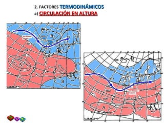 2. FACTORES  TERMODINÁMICOS a)  CIRCULACIÓN EN ALTURA 