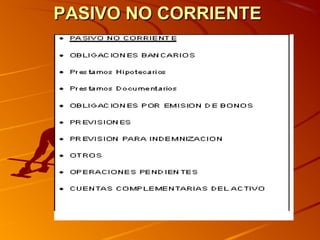 PASIVO NO CORRIENTEPASIVO NO CORRIENTE
 