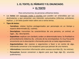  EL TEXTO
Para comunicarnos, las personas utilizamos textos.
 Los textos son mensajes orales o escritos que pueden ser entendidos por sus
destinatarios y que presentan una intención comunicativa (informar, entretener,
explicar…). Un texto puede tratar sobre uno o varios temas.
 Tipos de textos:
- Narrativos: relatan hechos protagonizados por personajes en un tiempo y
espacio determinado (Ej.: cuento).
- Descriptivos: transmiten las características de una persona, un animal, un
lugar… (Ej.: descripción).
- Expositivos: explican con claridad y orden un determinado tema. Su finalidad es
primordialmente didáctica (Ej.: artículos de las enciclopedias). Es muy frecuente
encontrarla con la descripción o formando parte de un texto argumentativo.
- Argumentativos: dan razones o argumentos a favor o en contra de algo,
intentando convencer a los receptores para que piensen de una manera.
- Informativos: transmiten información sobre sucesos ocurridos (Ej.: las noticias).
- Persuasivos: buscan convencer a alguien para que haga algo (Ej.: anuncios
publicitarios).
1. EL TEXTO, EL PÁRRAFO Y EL ENUNCIADO.
 