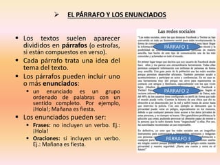  EL PÁRRAFO Y LOS ENUNCIADOS
 Los textos suelen aparecer
divididos en párrafos (o estrofas,
si están compuestos en verso).
 Cada párrafo trata una idea del
tema del texto.
 Los párrafos pueden incluir uno
o más enunciados:
 un enunciado es un grupo
ordenado de palabras con un
sentido completo. Por ejemplo,
¡Hola!; Mañana es fiesta.
 Los enunciados pueden ser:
 Frases: no incluyen un verbo. Ej.:
¡Hola!
 Oraciones: si incluyen un verbo.
Ej.: Mañana es fiesta.
PÁRRAFO 1
PÁRRAFO 2
PÁRRAFO 3
 