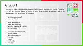 Grupo 1
Tal como se indicó anteriormente la información que debe contener una Factura Comercial,
(por no ser uniforme desde el punto de vista internacional), es variable, siendo los
antecedentes más importantes los siguientes:
- No. Factura Comercial
- Fecha De Factura
- Datos Del Vendedor
- Datos Del Comprador
- Número De Orden De Compra
- Forma De Pago
- Cláusula De Venta (Incoterm)
- Forma De Pago
- Descripción Producto
- Cantidad
- Precio
- Precio Total
- Embalaje
 