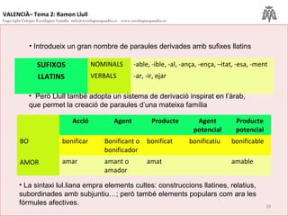 VALENCIÀ– Tema 2: Ramon Llull
Copyright Colegio Escolapias Gandia info@escolapiasgandia.es www.escolapiasgandia.es
19
SUFIXOS
LLATINS
NOMINALS -able, -ible, -al, -ança, -ença, –itat, -esa, -ment
VERBALS -ar, -ir, ejar
• Introdueix un gran nombre de paraules derivades amb sufixes llatins
• Però Llull també adopta un sistema de derivació inspirat en l’àrab,
que permet la creació de paraules d’una mateixa família
Acció Agent Producte Agent
potencial
Producte
potencial
BO
AMOR
bonificar Bonificant o
bonificador
bonificat bonificatiu bonificable
amar amant o
amador
amat amable
• La sintaxi lul.liana empra elements cultes: construccions llatines, relatius,
subordinades amb subjuntiu…; però també elements populars com ara les
fórmules afectives.
 