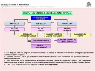 VALENCIÀ– Tema 2: Ramon Llull
Copyright Colegio Escolapias Gandia info@escolapiasgandia.es www.escolapiasgandia.es
6
DISPUTES ENTRE LES RELIGIONS RIVALS
EL MÓN MEDIEVAL
RELIGIONS
MÓN LLATÍ MÓN BIZANTÍ MÓN ISLÀMIC
RELIGIÓ
CRISTIANA
RELIGIÓ
JUEVA
RELIGIÓ
ISLÀMICA
BASADA EN
L’ANTIC TESTAMENT
BASADA TAMBÉ EN
L’ANTIC TESTAMENT
BASADA EN EL
CORAN
JESUCRIST=MESIES
EL MESIES ENCARA NO
HAVIA VINGUT
TRINITAT
L’ENCARNACIÓ
• Les disputes entre les religions rivals va donar lloc a la creació de tota una nova literatura apologètica per defensar
cadascuna de les religions
• Entre els cristians i jueus, que es basaven en la mateixa autoritat, l’Antic Testament, allò que es disputava era
la seva interpretació
• Però amb l’islam, no es podien emprar “arguments d’autoritat” ja que no compartien cap text, i per a demostrar
la supremacia de la religió cristiana hi havia dos sistemes filosòfics: el de l’Art Lul·lià i el de Sant Tomàs d’Aquino
• L’Art Lul·lià pretenia demostrar la fe amb “raons necessàries”
 