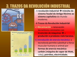 - A  revolución industrial     tránsito do sistema feudal do Antigo Réxime ao sistema capitalista  do mundo moderno. - 6 Trazos da Revolución Industrial: a)  Mecanización  = renovación tecnolóxica constante con  invención de máquinas      + produción e produtos máis baratos. b)  Introdución de enerxía mecánica :  a tecnoloxía permite substituir a forza muscular humana e animal por  formas de enerxía mecánica :  carbón  ( máquina de vapor de Watt,  1769),  petróleo, electricidade. 3. TRAZOS DA REVOLUCIÓN INDUSTRIAL 