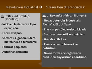 1ª Rev Industrial  (c. 1780-1880):  -  Inicio en Inglaterra e logo expansión. - Enerxía:  vapor. - Sectores:  algodón, sidero-metalúrxico e ferrocarril. -  Fábricas pequenas. -  Autofinanciamento Revolución Industrial   2 fases ben diferenciadas:  2ª Rev Industrial  (c. 1880-1914):  -  Novas potencias industriais:  Alemaña, EEUU, Xapón - Enerxía:  petróleo e electricidade - Sectores:  enerxético e químico . -  Grandes fábricas   -  Financiamento bancario e bolsístico. - Novas formas de organizar a produción:  taylorismo e fordismo . 