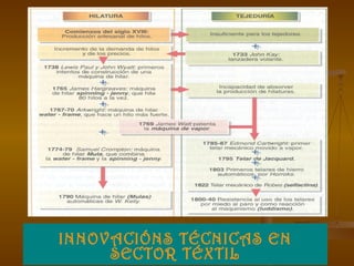 INNOVACIÓNS TÉCNICAS EN SECTOR TÉXTIL 