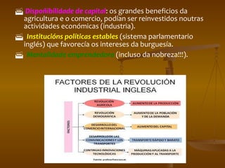    Dispoñibilidade de capital : os grandes beneficios da agricultura e o comercio, podían ser reinvestidos noutras actividades económicas (industria).  Institucións políticas estables  (sistema parlamentario inglés) que favorecía os intereses da burguesía.  Mentalidade emprendedora   (incluso da nobreza!!!). 