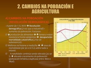 2. CAMBIOS NA POBOACIÓN E AGRICULTURA A) CAMBIOS NA POBOACIÓN (REVOLUCIÓN DEMOGRÁFICA) - A partir de  ½ S. XVIII    Revolución demográfica  (á vez que a industrial) = aumento da poboación. Factores:       produción de alimentos       fames e maior resistencia fronte epidemias     desaparición mortalidade catastrófica  (crise de subsistencia).    Melloras na hixiene e mediciña       taxa de mortalidade (de 30 a 20 ‰), sobre todo a infantil.     A natalidade continúa sendo elevada (35-30 ‰    elevado crecemento da poboación  (poboación británica duplícase entre 1800 e 1850). 