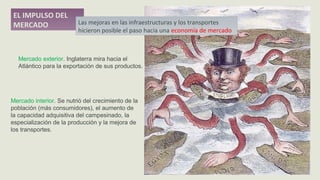 EL IMPULSO DEL
MERCADO
Mercado interior. Se nutrió del crecimiento de la
población (más consumidores), el aumento de
la capacidad adquisitiva del campesinado, la
especialización de la producción y la mejora de
los transportes.
Las mejoras en las infraestructuras y los transportes
hicieron posible el paso hacia una economía de mercado
Mercado exterior. Inglaterra mira hacia el
Atlántico para la exportación de sus productos.
 