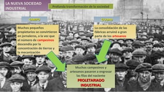 LA NUEVA SOCIEDAD
INDUSTRIAL Profunda transformación de la sociedad
CAMPOCAMPO CIUDADCIUDAD
Muchos pequeños
propietarios se convirtieron
en jornaleros, a la vez que
el número de campesinos
descendía por la
concentración de tierras y
la mecanización
La consolidación de las
fábricas arruinó a gran
parte de los artesanos
Muchos campesinos y
artesanos pasaron a engrosar
las filas del naciente
PROLETARIADOPROLETARIADO
INDUSTRIALINDUSTRIAL
 