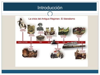 Introducción
 