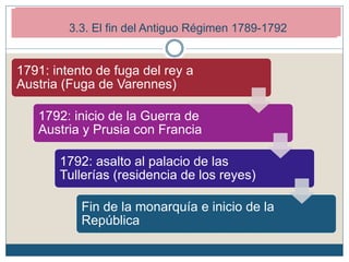 2. Los inicios de la Revolución Francesa (1789-1792)
2.4. Monarquía constitucional (1789-1792)3.3. El fin del Antiguo Régimen 1789-1792
1791: intento de fuga del rey a
Austria (Fuga de Varennes)
1792: inicio de la Guerra de
Austria y Prusia con Francia
1792: asalto al palacio de las
Tullerías (residencia de los reyes)
Fin de la monarquía e inicio de la
República
 