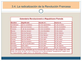 3. La Primera República francesa (1792-1799)
3.1. La República Democrática. (1792-1794)3.4. La radicalización de la Revolución Francesa
 