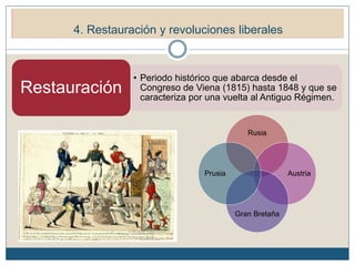 5. Restauración y revoluciones liberales (1815-1848)
5.1. La Europa de la Restauración.
• Periodo histórico que abarca desde el
Congreso de Viena (1815) hasta 1848 y que se
caracteriza por una vuelta al Antiguo Régimen.
Restauración
Rusia
Austria
Gran Bretaña
Prusia
4. Restauración y revoluciones liberales
 