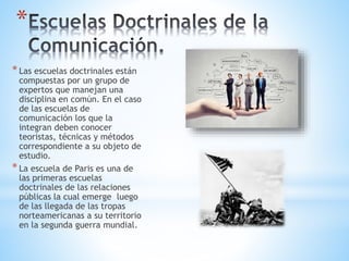 *
*Las escuelas doctrinales están
compuestas por un grupo de
expertos que manejan una
disciplina en común. En el caso
de las escuelas de
comunicación los que la
integran deben conocer
teoristas, técnicas y métodos
correspondiente a su objeto de
estudio.
*La escuela de Paris es una de
las primeras escuelas
doctrinales de las relaciones
públicas la cual emerge luego
de las llegada de las tropas
norteamericanas a su territorio
en la segunda guerra mundial.
 