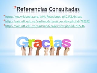 *
*https://es.wikipedia.org/wiki/Relaciones_p%C3%BAblicas
*http://saia.uft.edu.ve/ead/mod/resource/view.php?id=792242
*http://saia.uft.edu.ve/ead/mod/page/view.php?id=792246
 