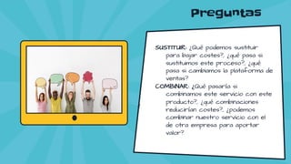 Preguntas
SUSTITUIR: ¿Qué podemos sustituir
para bajar costes?, ¿qué pasa si
sustituimos este proceso?, ¿qué
pasa si cambiamos la plataforma de
ventas?
COMBINAR: ¿Qué pasaría si
combinamos este servicio con este
producto?, ¿qué combinaciones
reducirían costes?, ¿podemos
combinar nuestro servicio con el
de otra empresa para aportar
valor?
 