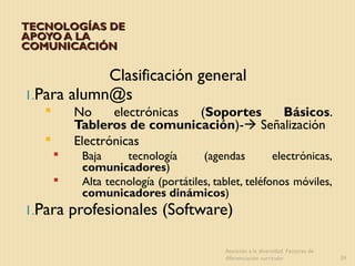 TECNOLOGÍAS DETECNOLOGÍAS DE
APOYO A LAAPOYO A LA
COMUNICACIÓNCOMUNICACIÓN
Clasificación general
1.Para alumn@s
 No electrónicas (Soportes Básicos.
Tableros de comunicación)- Señalización
 Electrónicas
 Baja tecnología (agendas electrónicas,
comunicadores)
 Alta tecnología (portátiles, tablet, teléfonos móviles,
comunicadores dinámicos)
1.Para profesionales (Software)
Atención a la diversidad. Factores de
diferenciación curricular. 39
 