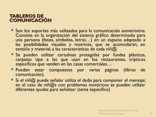TABLEROS DETABLEROS DE
COMUNICACIÓNCOMUNICACIÓN
 Son los soportes más utilizados para la comunicación aumentativa.
Consiste en la organización del sistema gráfico determinado para
una persona (fotos, símbolos, letras…) en un espacio adaptado a
las posibilidades visuales y motrices, que se acomodarán, en
tamaño y material, a las características de cada niñ@.
 Se pueden utilizar cartulinas protegidas por fundas plásticas,
carpetas tipo a las que usan en los restaurantes, trípticos
específicos que venden en las casas comerciales…
 Pueden estar compuestos por varias páginas (libros de
comunicación).
 Si el niñ@ puede señalar utiliza el dedo para componer el mensaje;
en el caso de niñ@s con problemas motóricos se pueden utilizar
diferentes ayudas para señalizar (tema específico)
Atención a la diversidad. Factores de
diferenciación curricular. 45
 