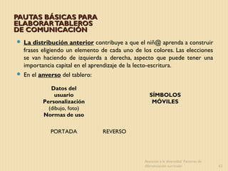 PAUTAS BÁSICAS PARAPAUTAS BÁSICAS PARA
ELABORARTABLEROSELABORARTABLEROS
DE COMUNICACIÓNDE COMUNICACIÓN
 La distribución a...