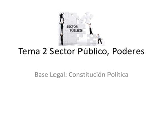 Tema 2 Sector Público, Poderes
Base Legal: Constitución Política
 