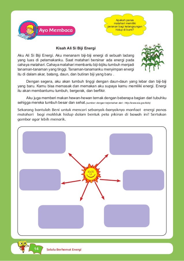 Tema 2, selalu berhemat energi kurikulum 2013-bse kelas 4 ...