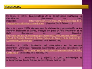 REFERENCIAS
De Rojas, F. (2011). Características de la Investigación Cualitativa vs
Cuantitativa. [Documento en línea]
Disponible: http://spanishpmo.com/index.php/caracteristicas-de-la-
investigacion-cualitativa-vs-cuantitativa/. [Consulta: 2015, Febrero, 15].
García M. y otros (2007). Normas para la elaboración y presentación de los
trabajos especiales de grado, trabajos de grado y tesis doctorales de la
UNY. [Documento en línea] Disponible:
http://ead.uny.edu.ve/moodle/pluginfile.php/19232/mod_resource/content/1/
Manual_de_Trabajo_Especial_de_Grado_Trabajo_de_Grado_y_Tesis_Doctoral_de_l
a_Universidad_Yacambu.pdf. [Consulta: 2015, Febrero, 08].
González, J. (2007). Producción del conocimiento en los estudios
doctorales. Universidad Pedagógica Experimental Libertador. [Documento en
línea] Disponible:http://www.ciegc.org.ve/contenido/documents/Conf_DrJulio_
Gonzalez.pdf. [Consulta: 2015, Febrero, 17].
Hernández, R., Fernández, C. y Baptista, P. (2007). Metodología de
la investigación. Cuarta Edición. México: Editorial McGraw Hill.
 
