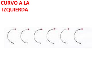 CURVO A LA
IZQUIERDA

 